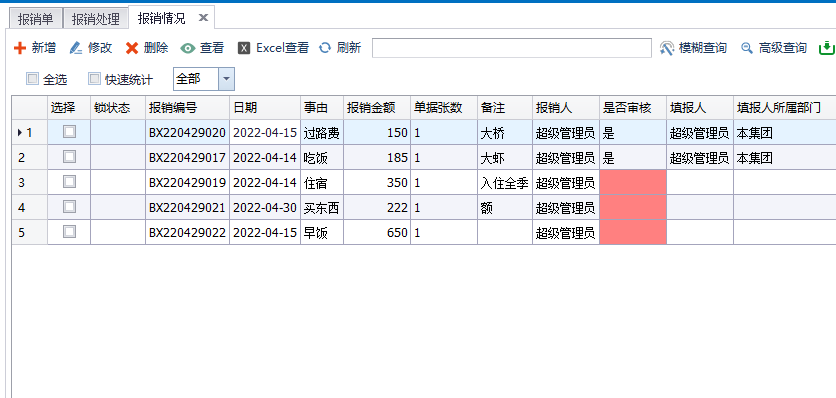 报销审核情况