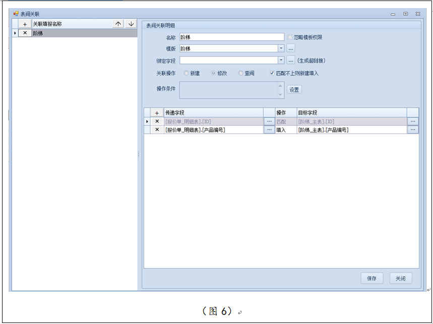 阶梯价