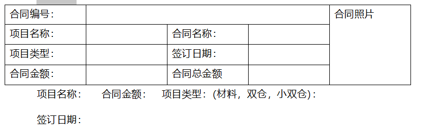 实战练习