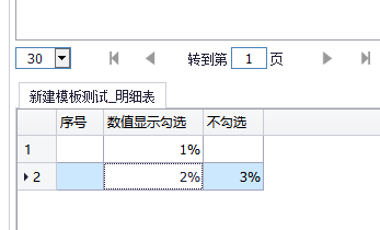 场景-工作台数据个性化显示