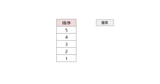 单元格排序