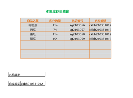 场景-通过钻取和表间关联做查询