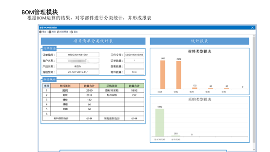 慧表案例-某公司MES系统