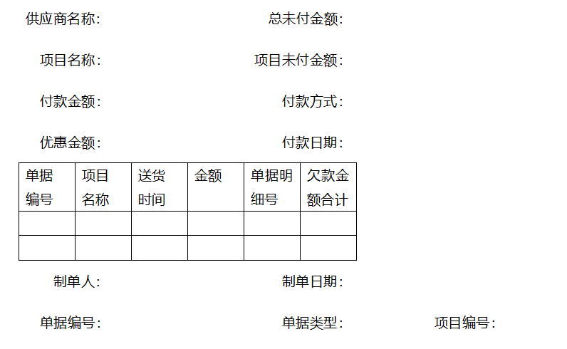 实战练习