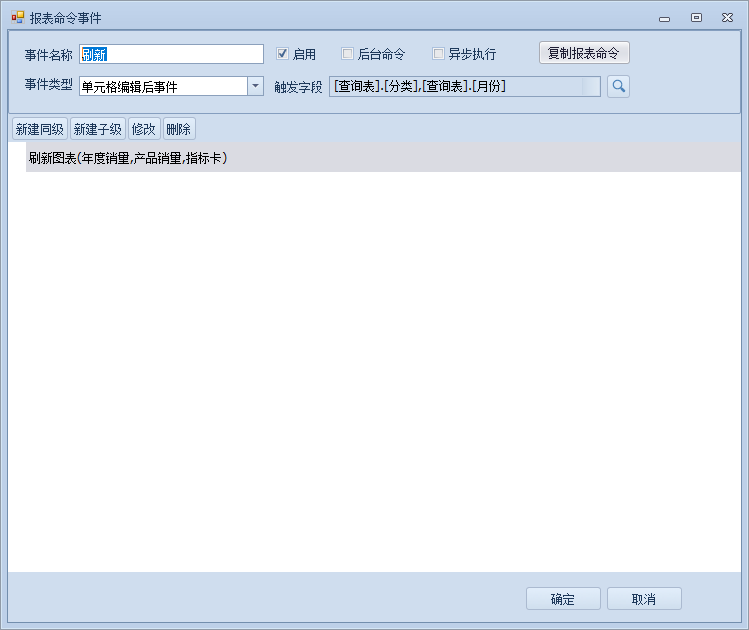 慧分析