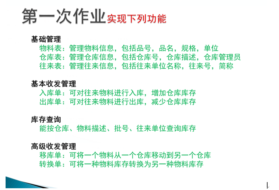 物流基础