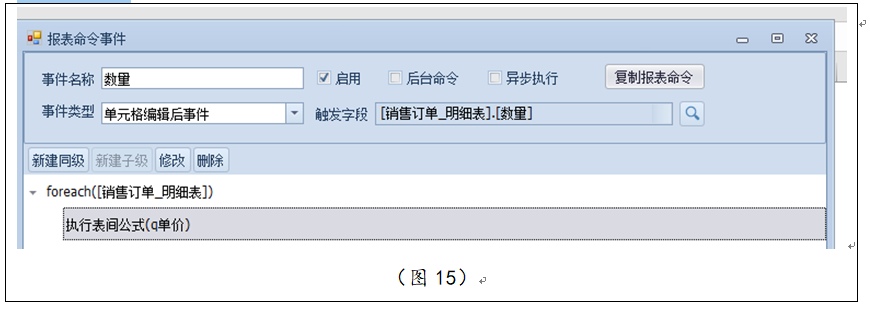 阶梯价