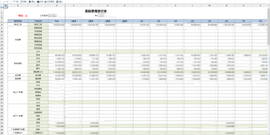 慧表案例-汽车财务报表