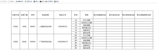 场景-交叉表单元格相同值合并