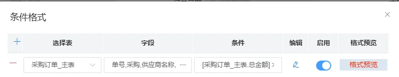 网页布局