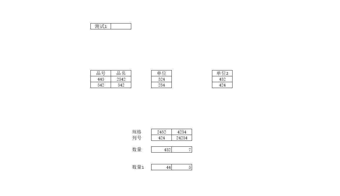 重复数据项
