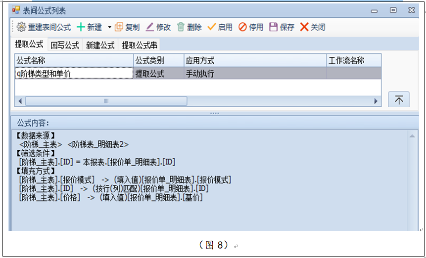 阶梯价