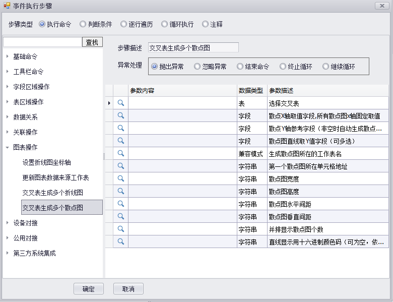 交叉表生成多个散点图