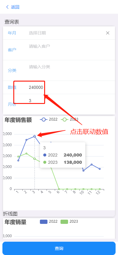 慧分析