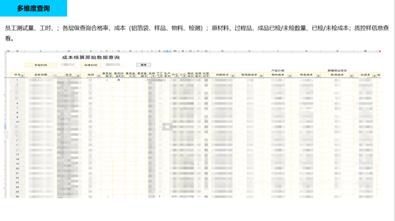 慧表案例-Lims系统