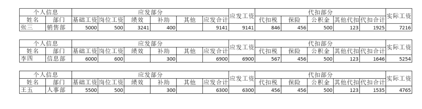 复制单元格区域