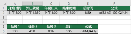 SUM 函数