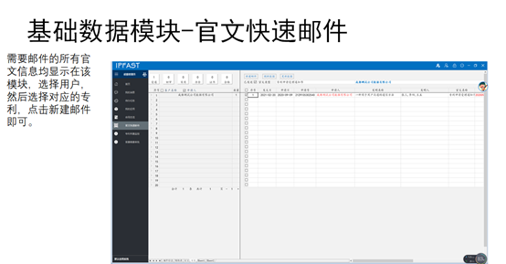 慧表案例-ipfas知识产权管理