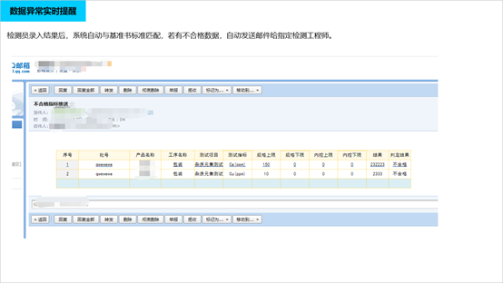 慧表案例-Lims系统