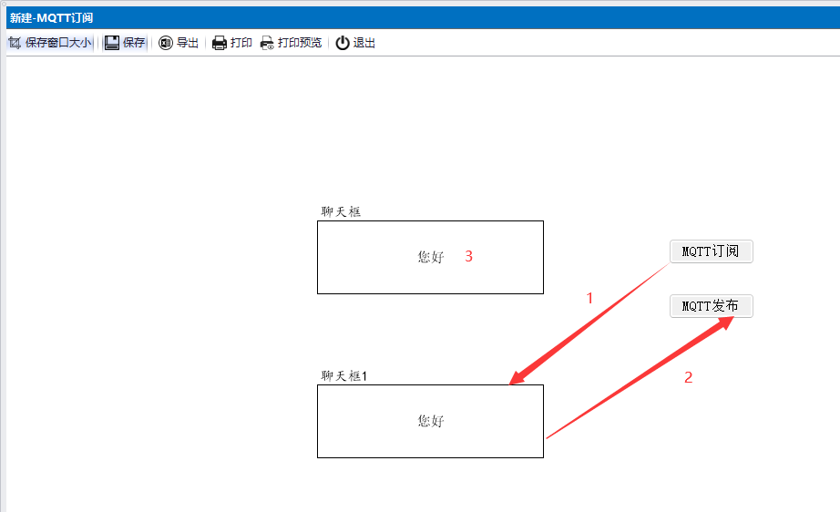MQTT