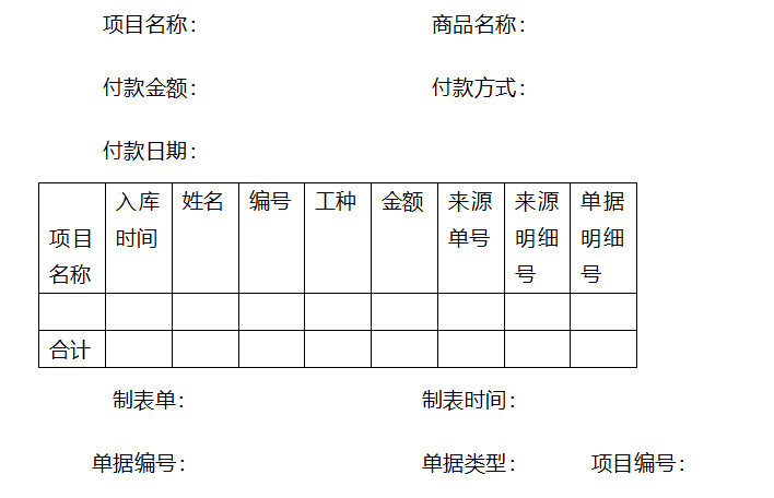 实战练习