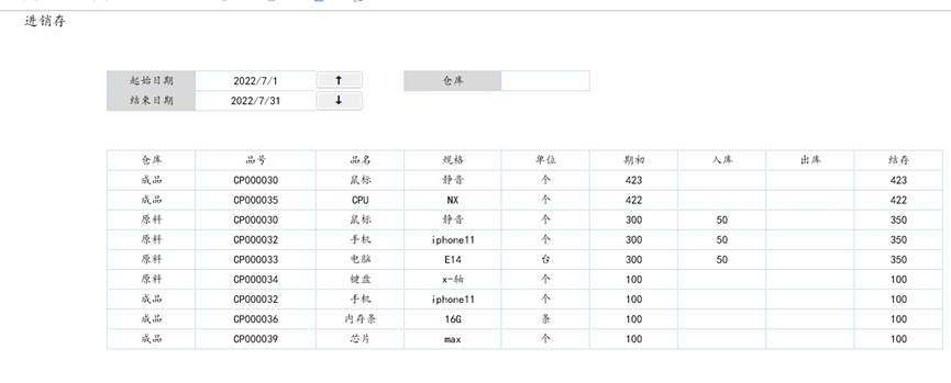 进销存