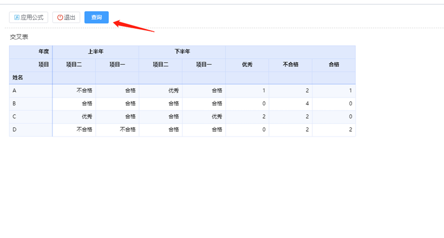 网页交叉表设计