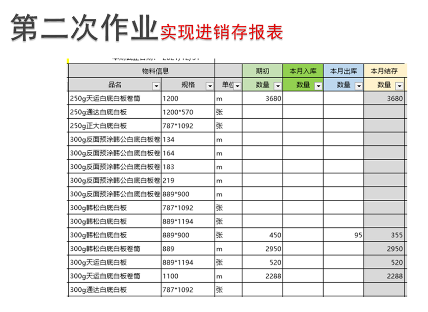 进销存