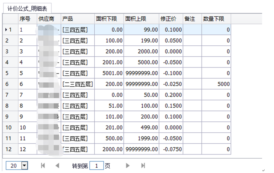 自定义阶梯修正价