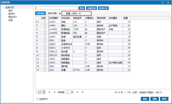 列表方式