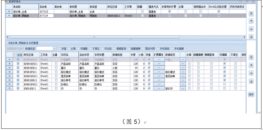 阶梯价