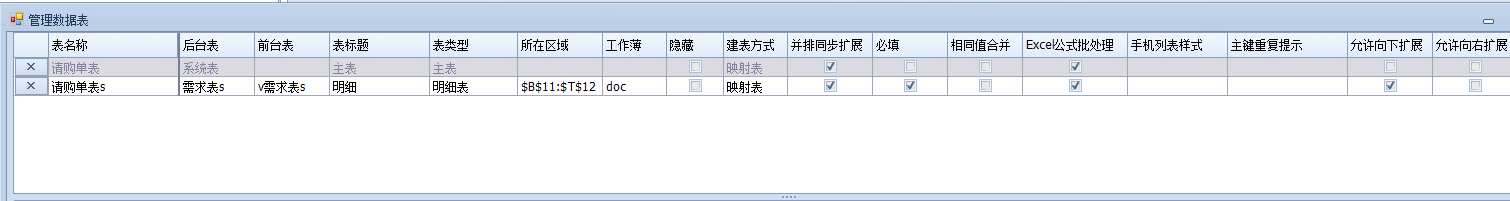 设置表