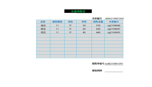 场景-通过钻取和表间关联做查询