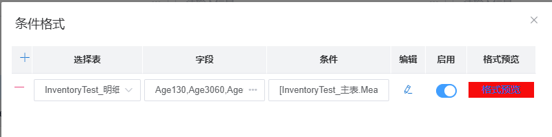 条件格式管理举例
