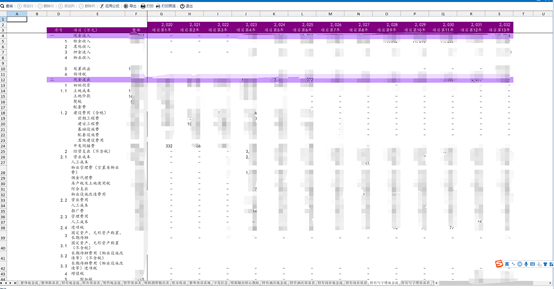 慧表案例-商业地产投资测算