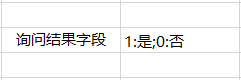询问