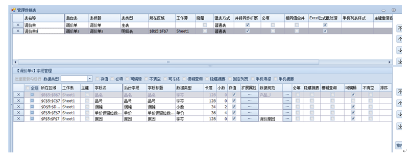 调价单