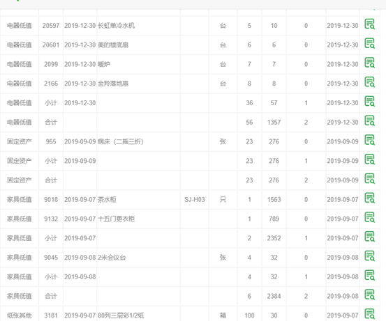 场景-如何根据分类实现小计合计