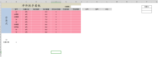 工件实时进出