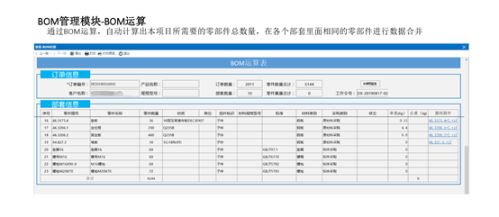 慧表案例-某公司MES系统