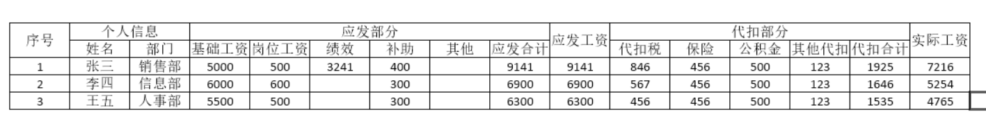复制单元格区域