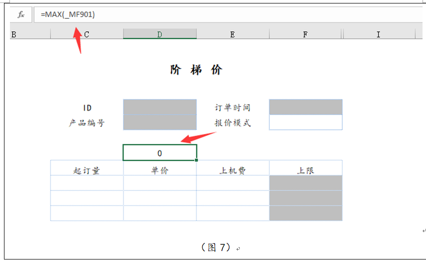 阶梯价