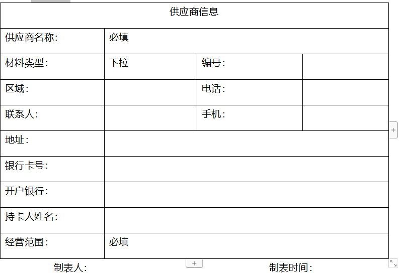 实战练习