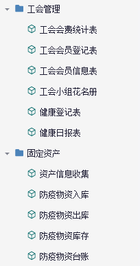 慧表案例-大冶市实验高中总务信息化综合系统
