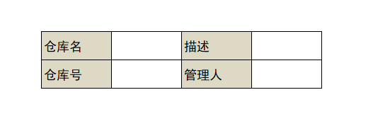 物流管理