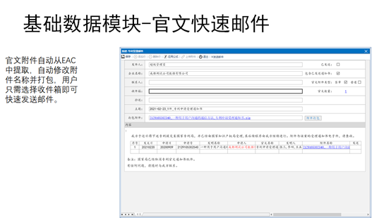 慧表案例-ipfas知识产权管理