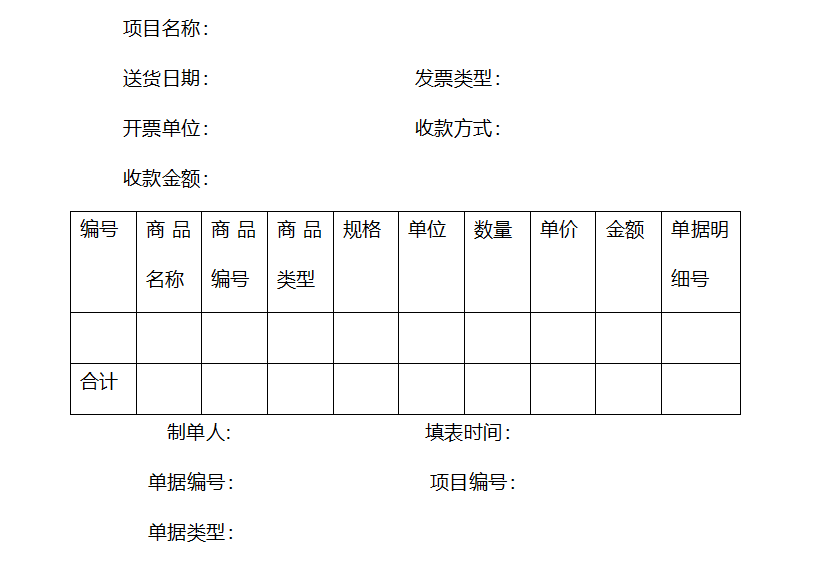 实战练习