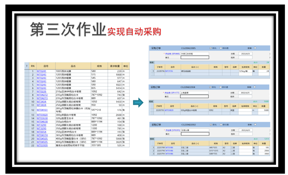 仿做-自动生成采购单