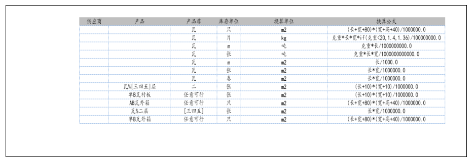仿做-自定义动态换算