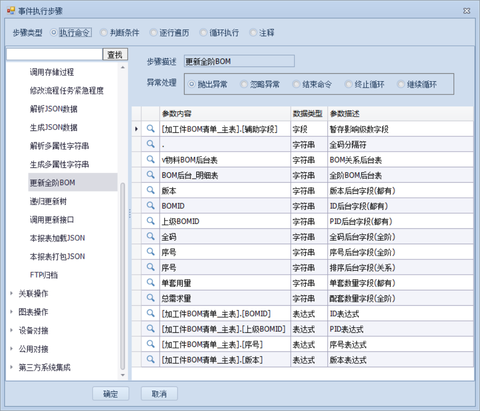 更新全阶BOM